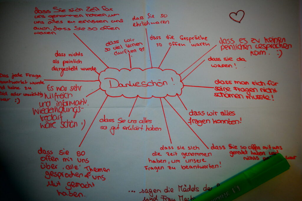 Handgeschriebene Mindmap mit Fragen und Themen für die Mädchensprechstunde